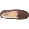 UGG Ansley Slipper B0D38CSL8Q – Le Confort Rédéfini