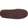 UGG Ansley Slipper B0D38CSL8Q – Le Confort Rédéfini