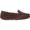 UGG Ansley Slipper B0D38CSL8Q – Le Confort Rédéfini
