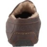 UGG Ascot Slipper B0FJFWN2RS Style Urbain