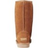 Bottes Hiver Suédine UGG Résistance
