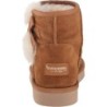 Bottes UGG Victoria Mini Enfant Respirabilité Régulation Thermique